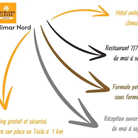 Hotel Premiere Classe Montelimar Nord - A7 Sortie 17 *