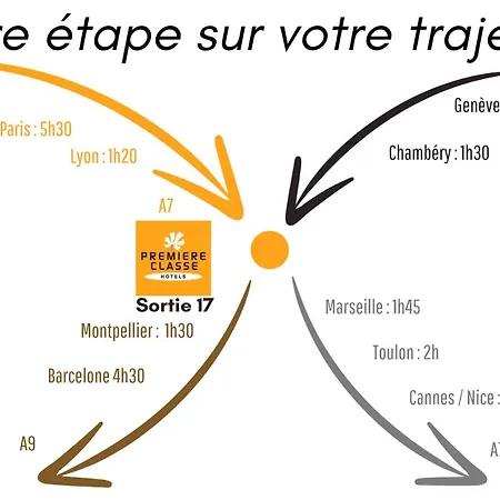 Hotel Premiere Classe Montelimar Nord - A7 Sortie 17 *