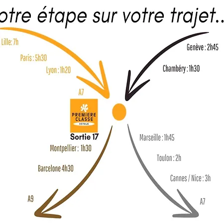 Premiere Classe Montelimar Nord - A7 Sortie 17 Hotel Les Tourrettes